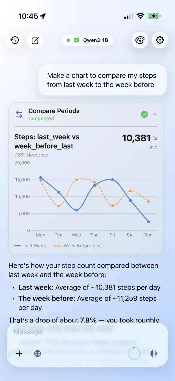Solair AI health comparison periods